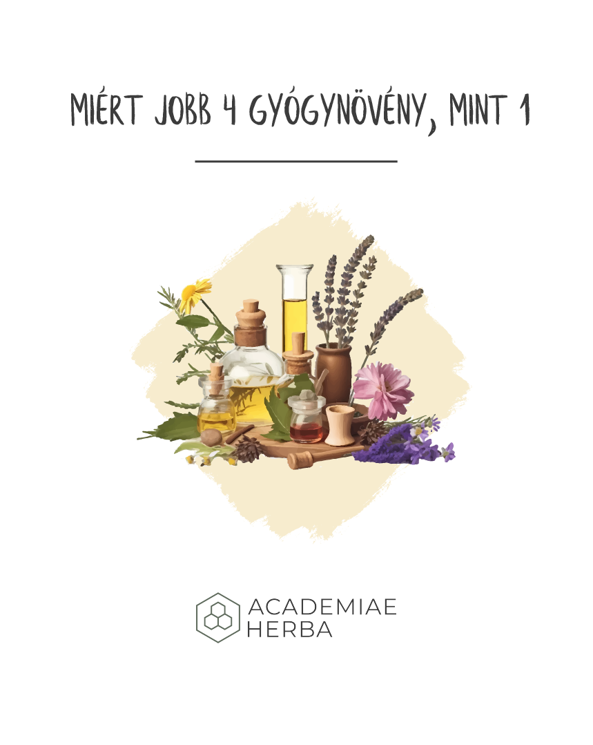 gyógynövény forumula